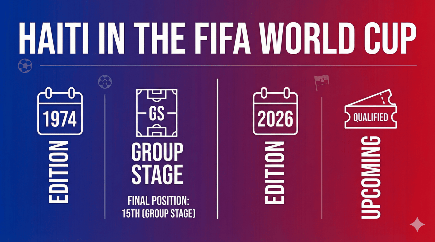 , il sogno che non chiede permesso